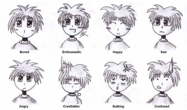 anime faces showing expressions