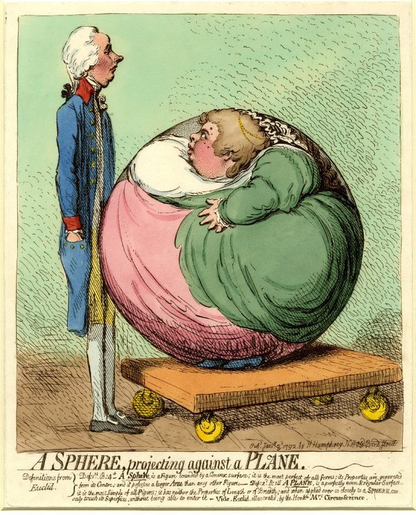 James Gillray caricature